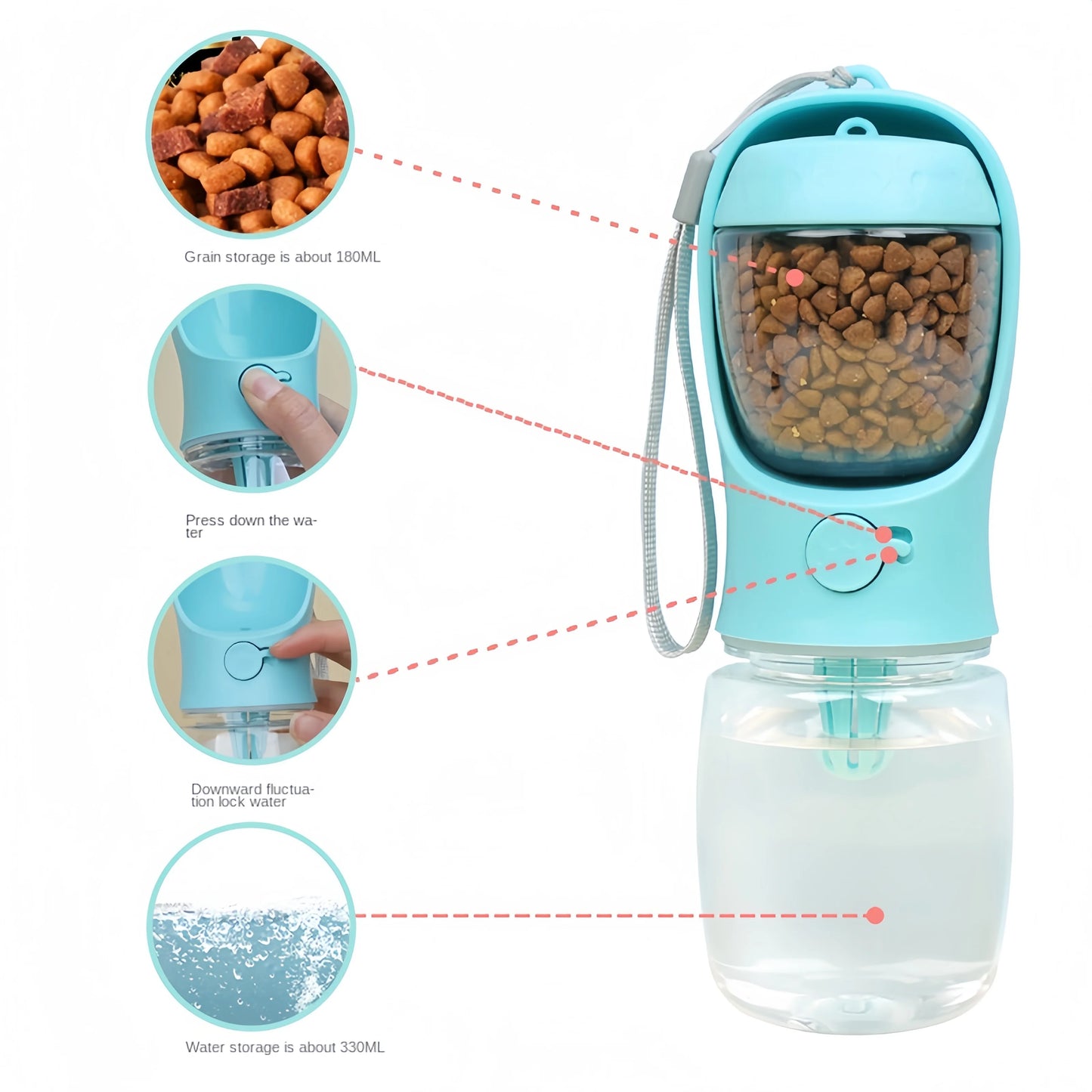 2-in-1 Portable Pet Water & Food Bottle